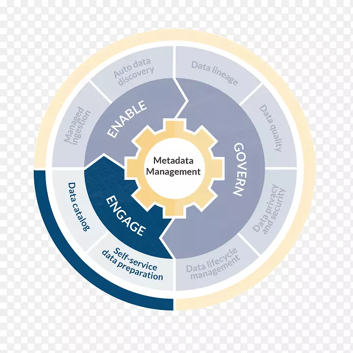 zaloni���ݺ������ݹ�������.��������-������