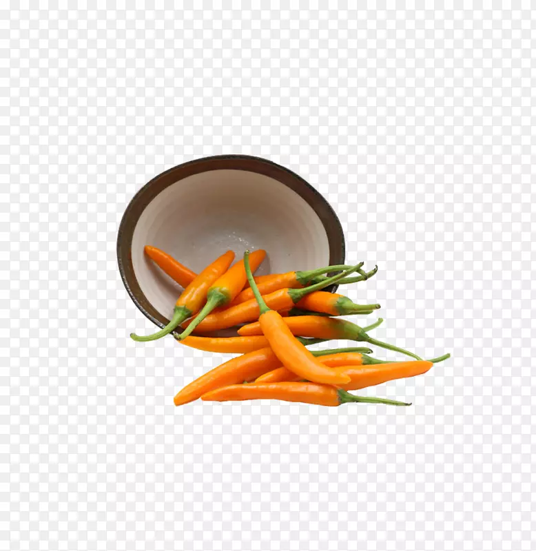 ������������������ɫ����ʵ��-������