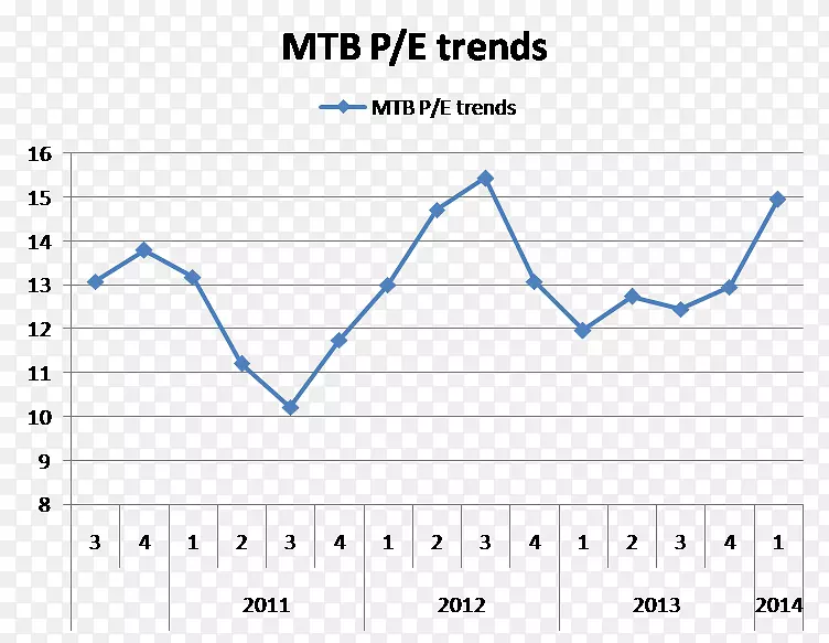 �ĵ�������������˾-����-������