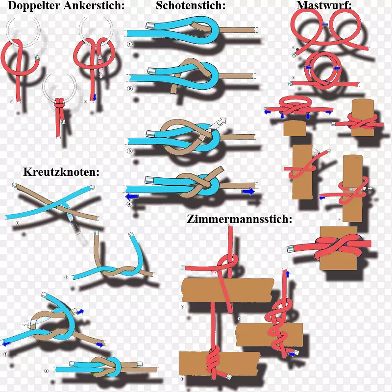 �����߼��������-������