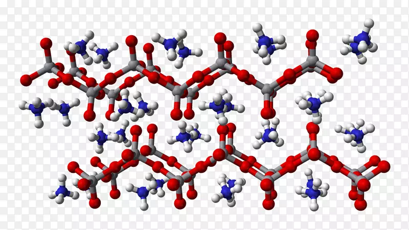 �߼������������-������