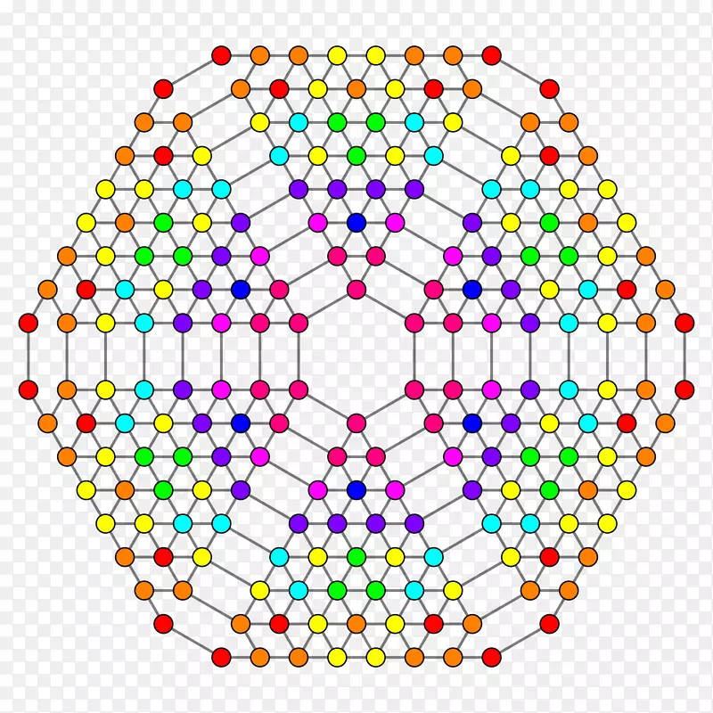 ����ͼ�������-������