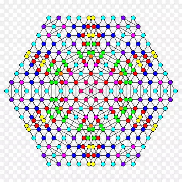 �Գ���������ͼ����-������