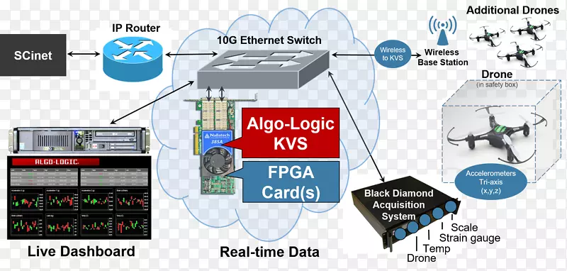 ������֯���Ӷ�ý��-������