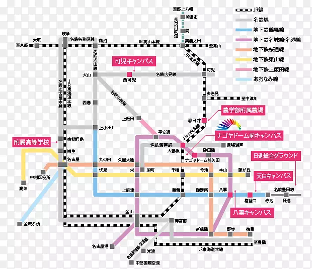 �ߵ��ͼ-��-������