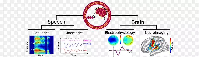 ��־Ʒ�Ƽ���-����-������