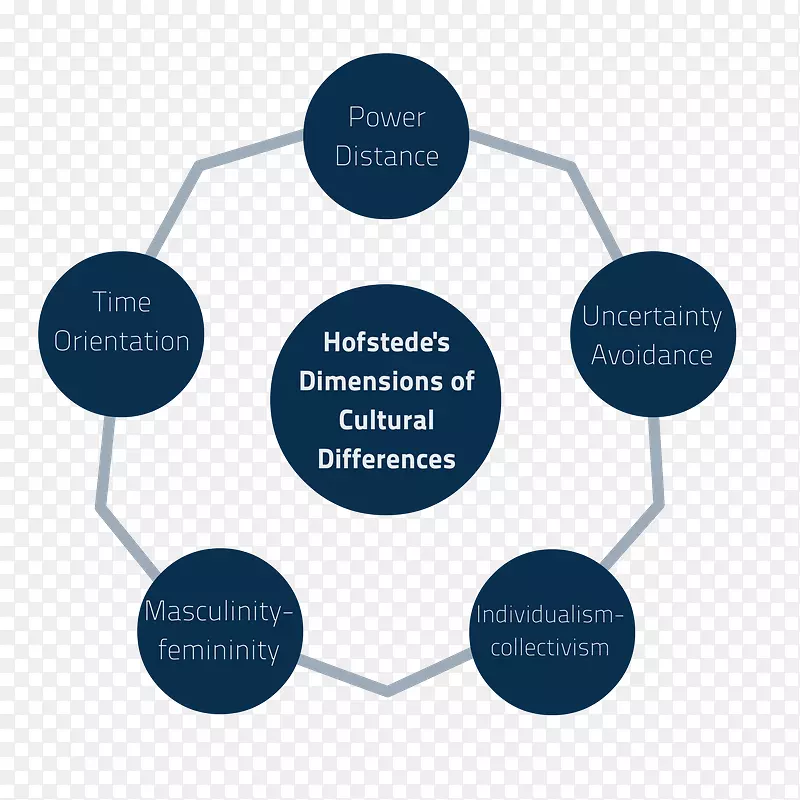 �������ͻ���ֵ���⹫˾-ҵ��-������