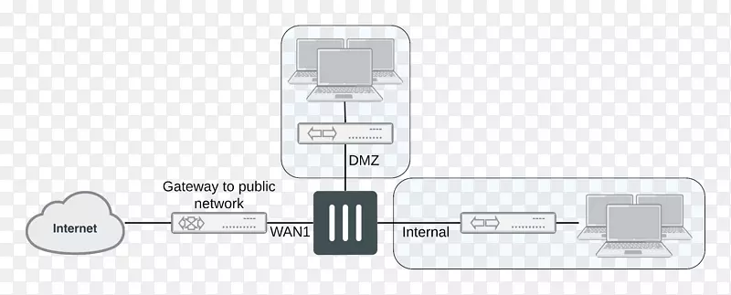 �����������豸��-������