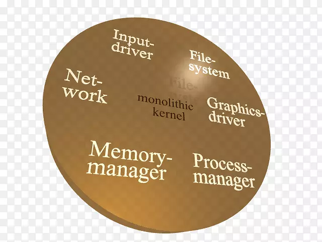 ��ǩƷ��΢������-������