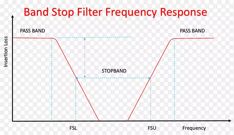 ֱ�ߵ����-������