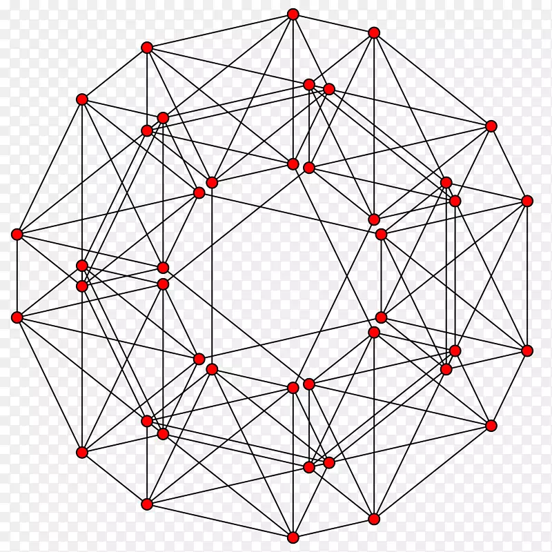 ֱ�ߵ���ͶӰ�Գ�ͼ����-������