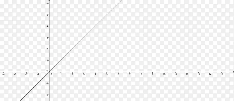 ֽ���ǵ��������-������