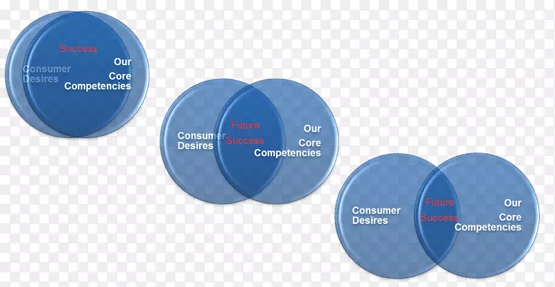 ��֯Ʒ�ƽ�ɫģ��-������