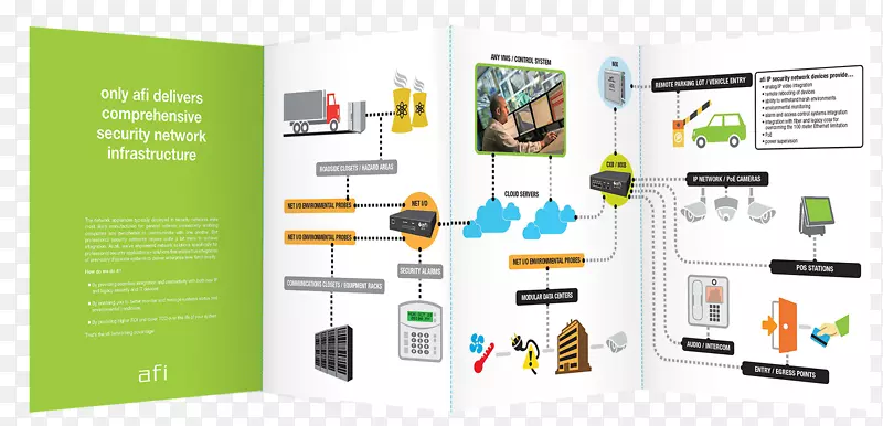 ƽ�����Ʒ���ֲ�-������