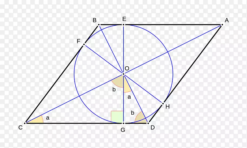 �����ε�Գ�ͼ��-������-������