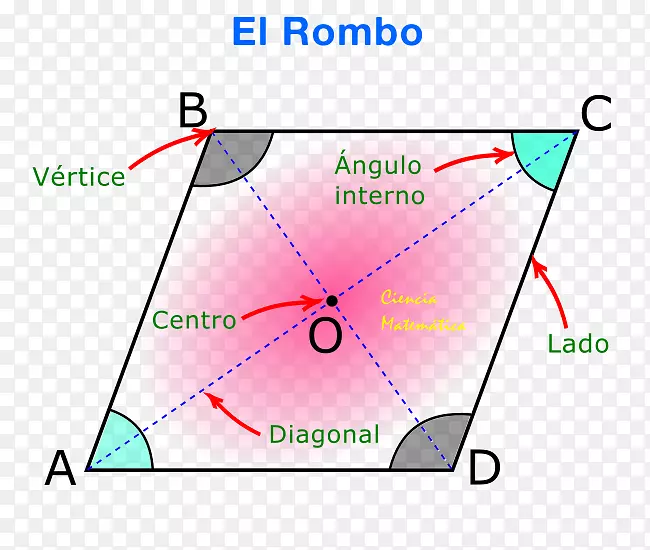 �����ε�-������-������