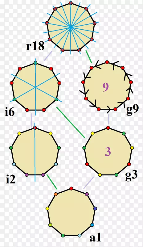 Ҷ�ߵ�Ǽ�����-������