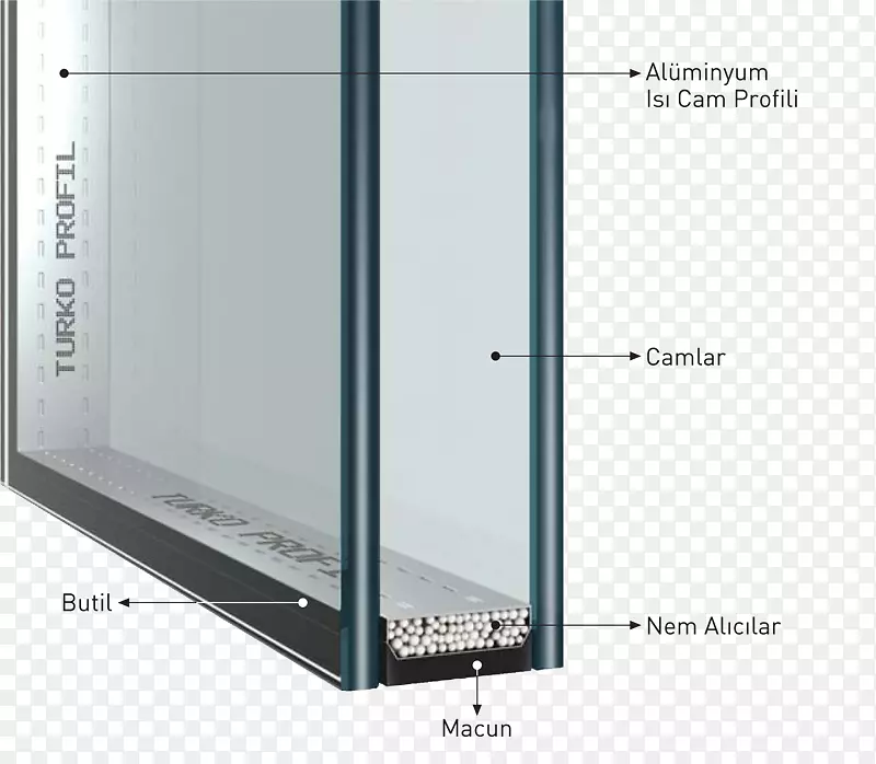 ����-������