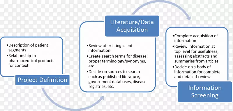 Ʒ���߲�������-��������-������