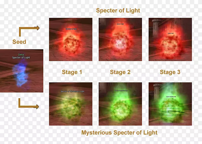 �����ֽ������Ч���л���-����-������