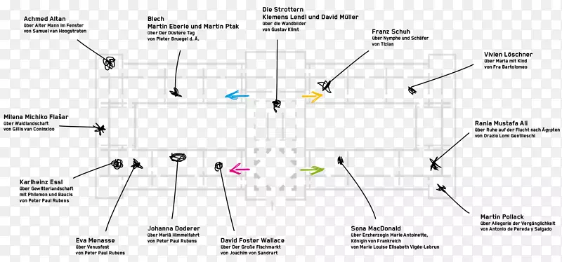 �ߵ㼼��.��-������