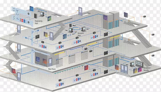 ¥�����ϵͳ¥���Զ�������ϵͳ��Դϵͳ-������