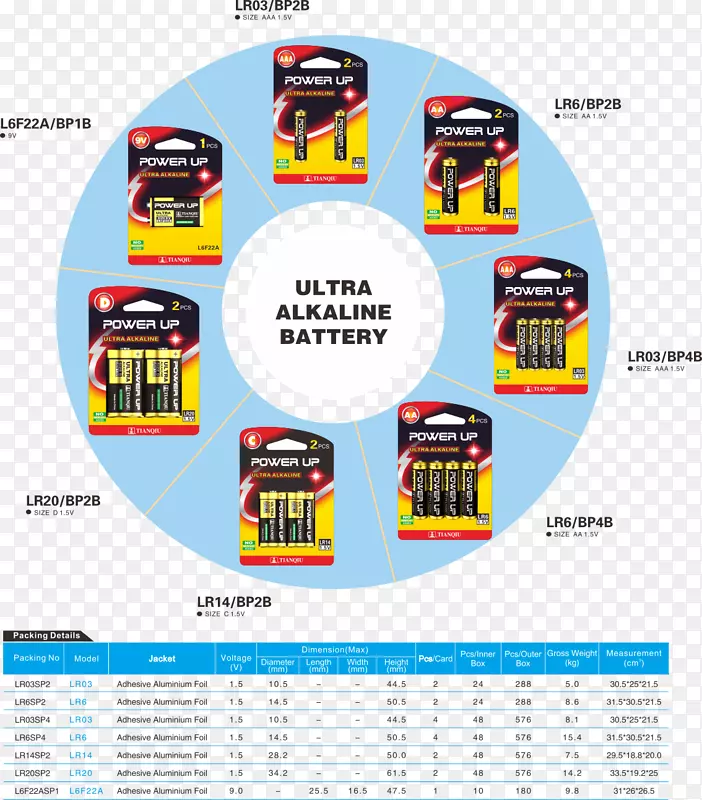 Ʒ�Ʊ�־�������-������