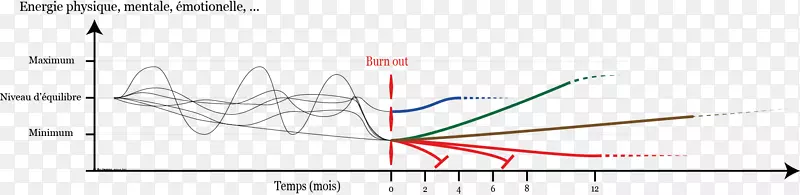 �߽ǵ�ͼ-�ջ�-������