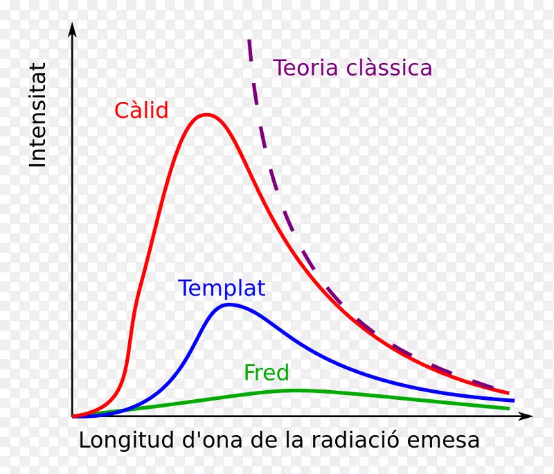 ���ǵ�ͼ-������-������