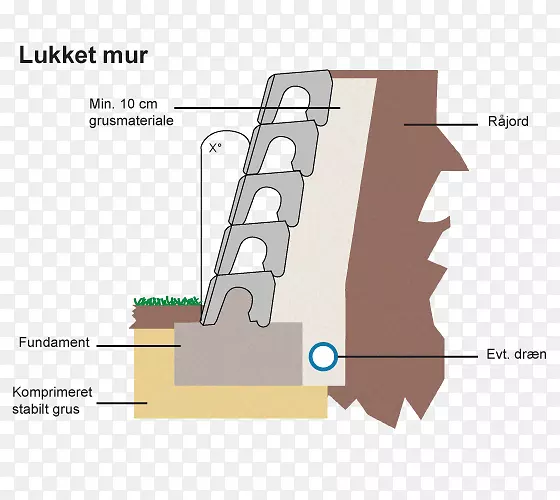 ����ǽ�������ذ������������.MADER-������