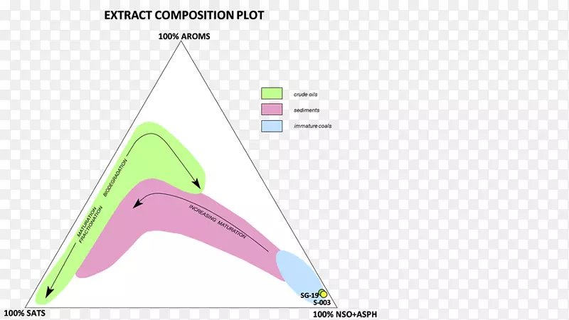 �����ε�-������-������