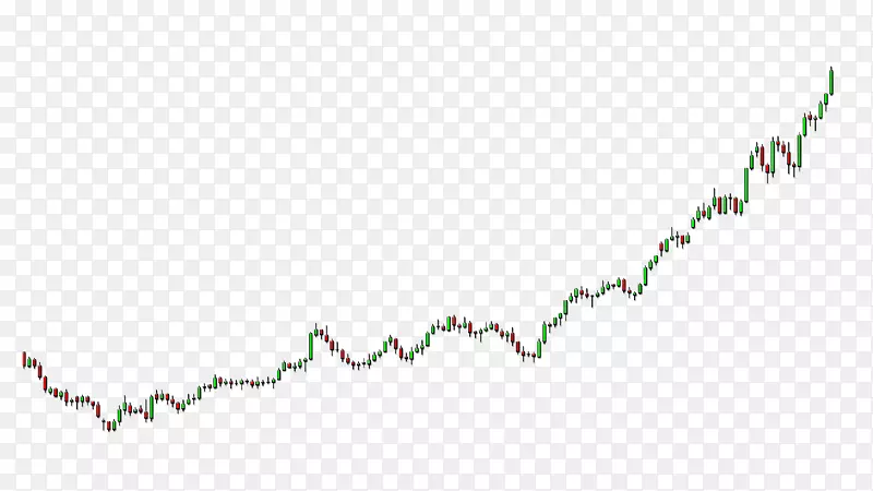 �ߵ���������ͼ-������