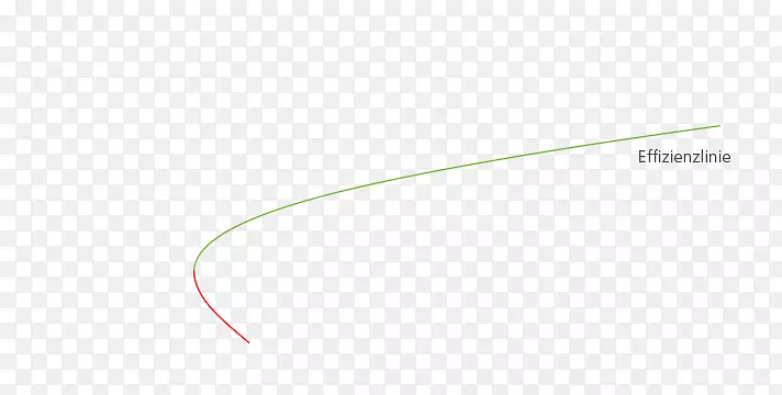 �߽�-������