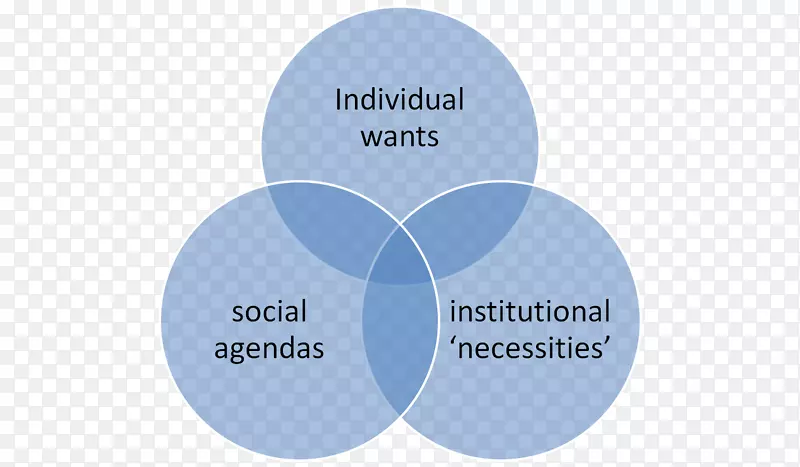 �����ݿ�ѧ��֯���������.�Ļ���ʶ-������