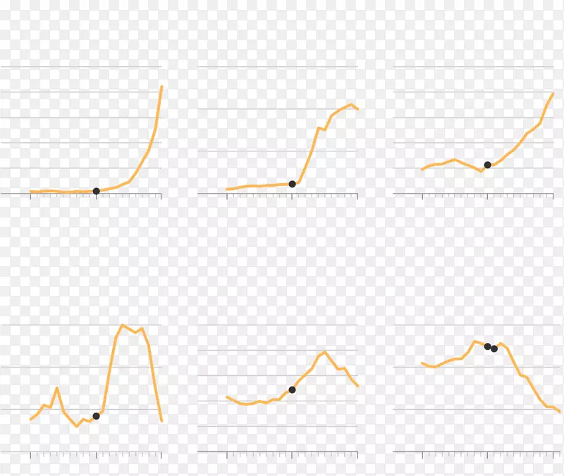 ֱ�ߵ����-������