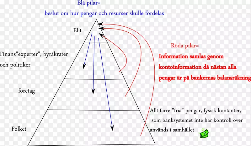 ֱ�ߵ����-������