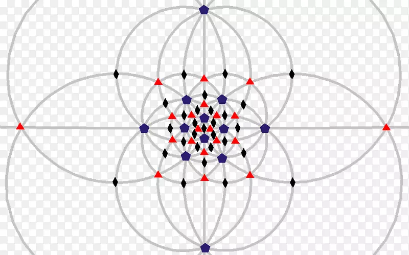 �Գ�Բ���ͼ��-������