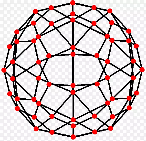 �Գ��ߵ�ͼ����-������