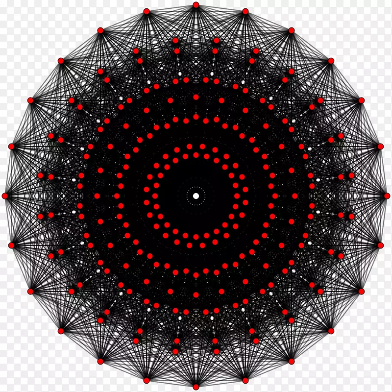 421��ʽ���������-������