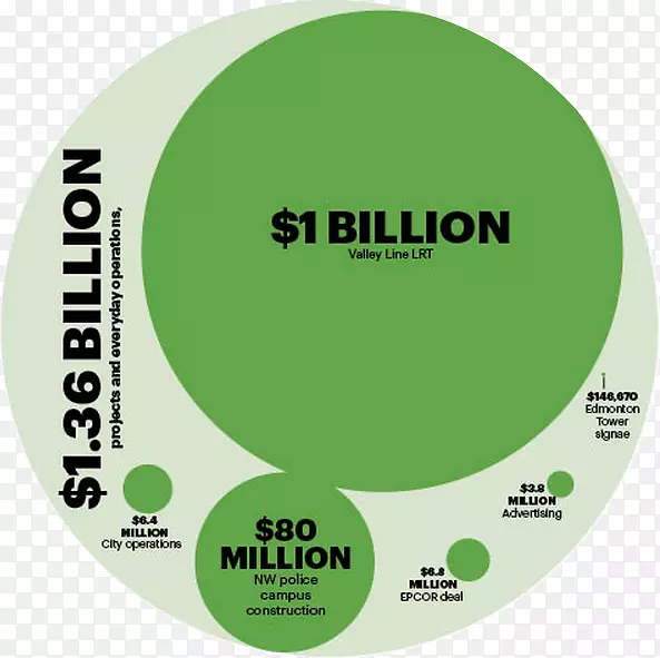 Ʒ�Ʊ�ǩ����-��Ǯ-������