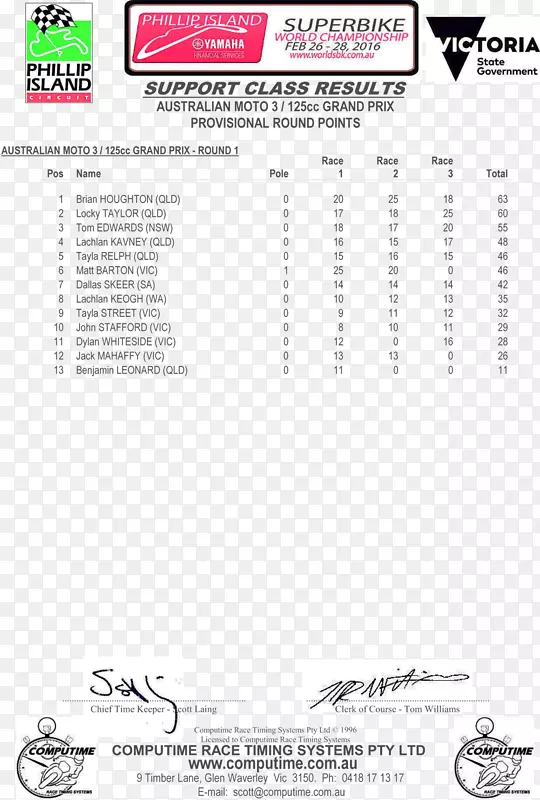 ֽ�߰���-�������ذ¶���ɭ-������