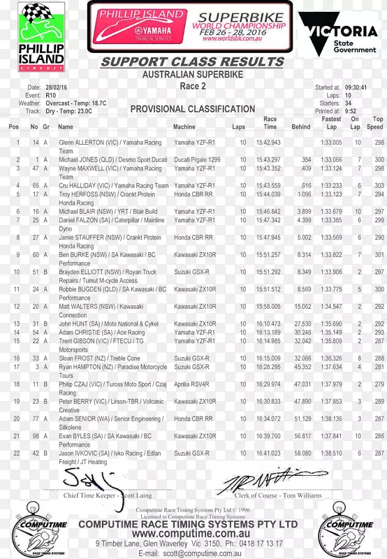 ֽ������-�������ء��¶���ɭ-������