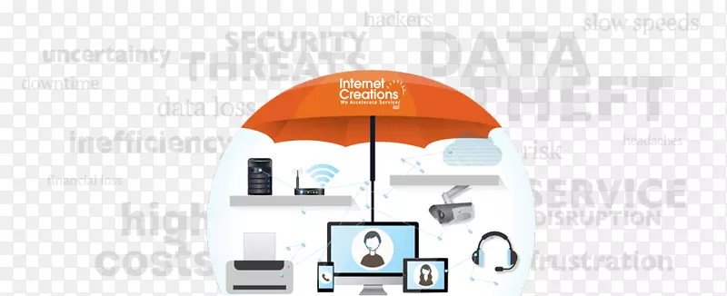 Ʒ�Ƶ��Ӽ�������Ч��-������