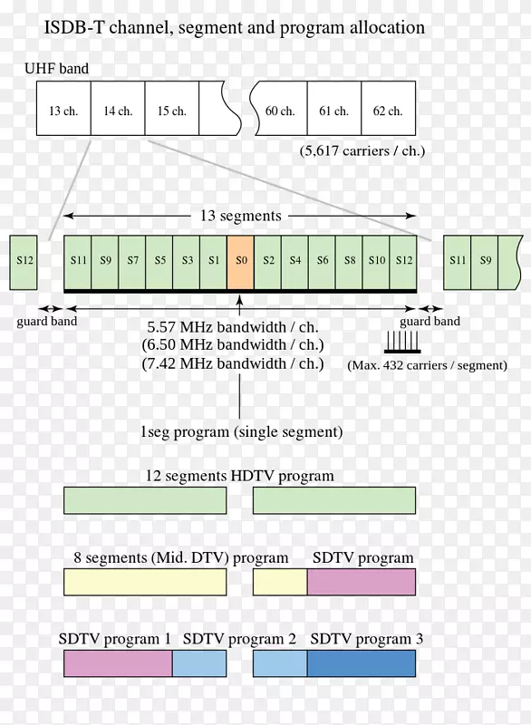 ���ֵ������-������