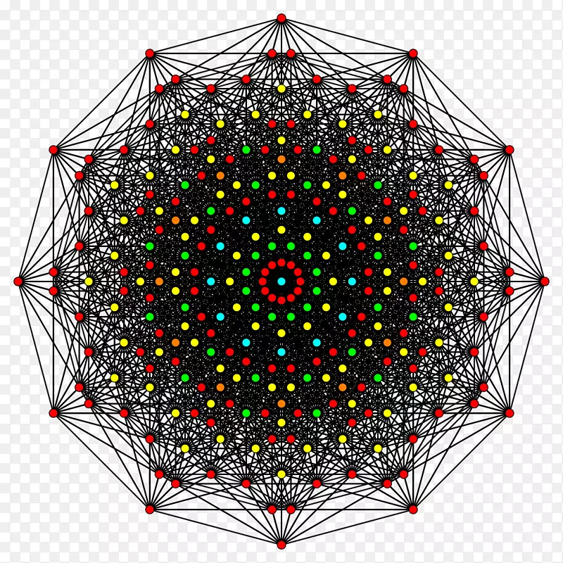 �Գ�Բ��ɡ��Բ-������