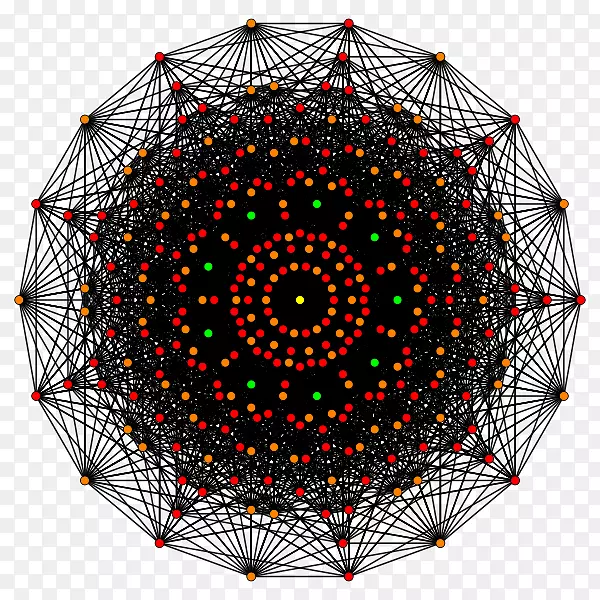 �Գ�Բͼ��-Բ-������