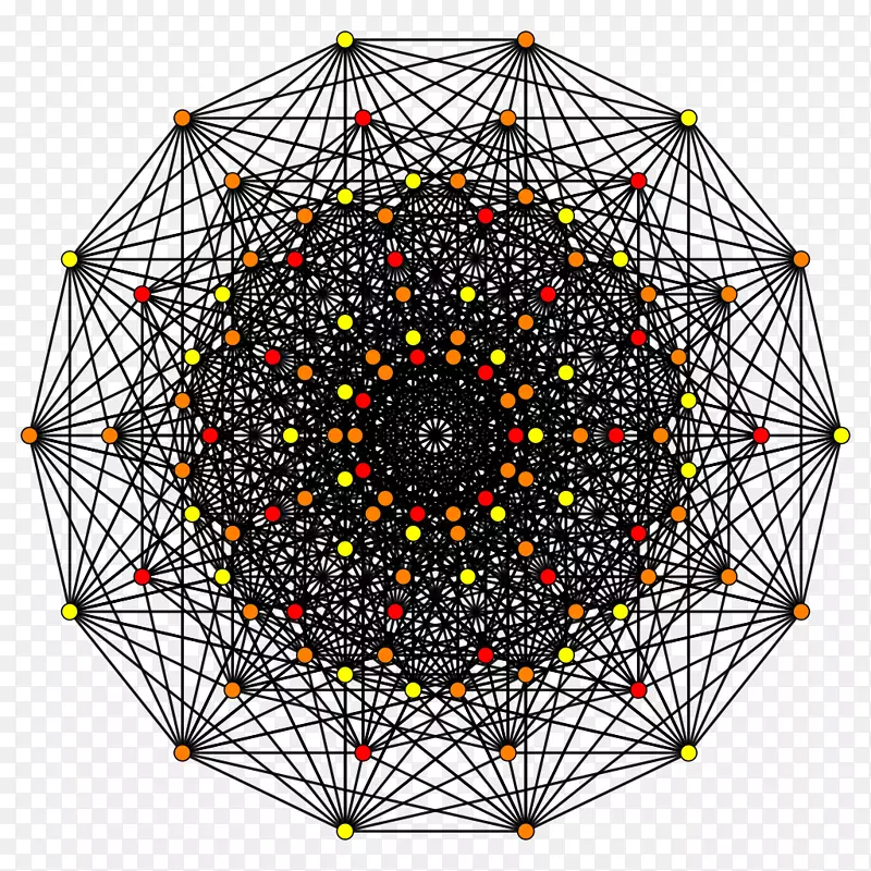 ��Բ�ԳƳ�������ͼ��Բ-������