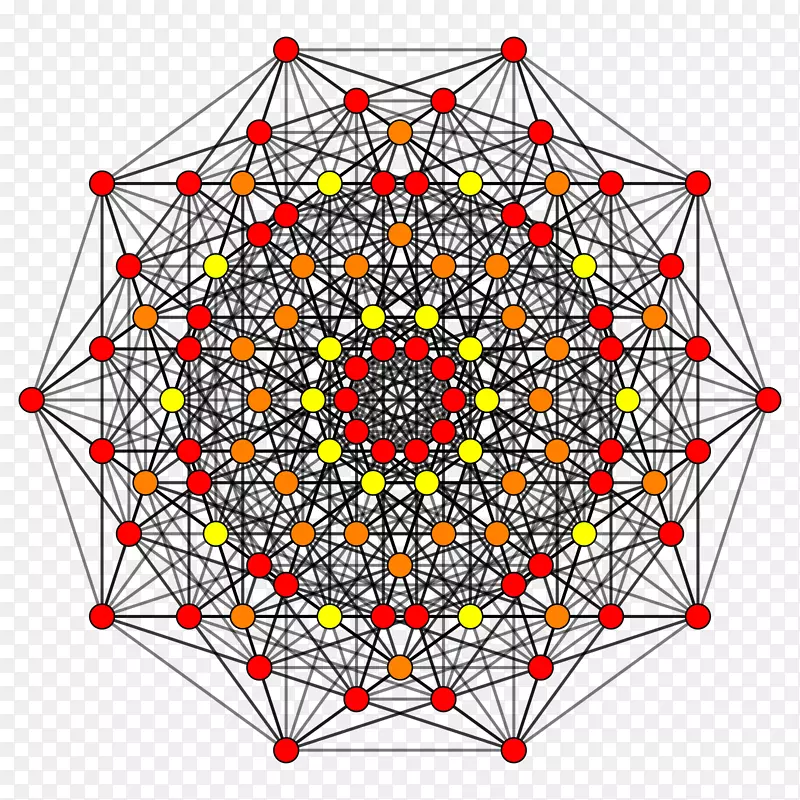 �Գ��ߵ�ֵ������-������