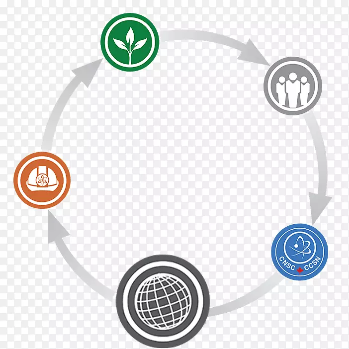 ����Ʒ��-����-������