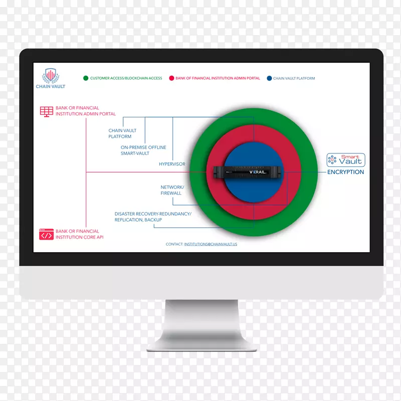 ������ʾ����֯�������-������